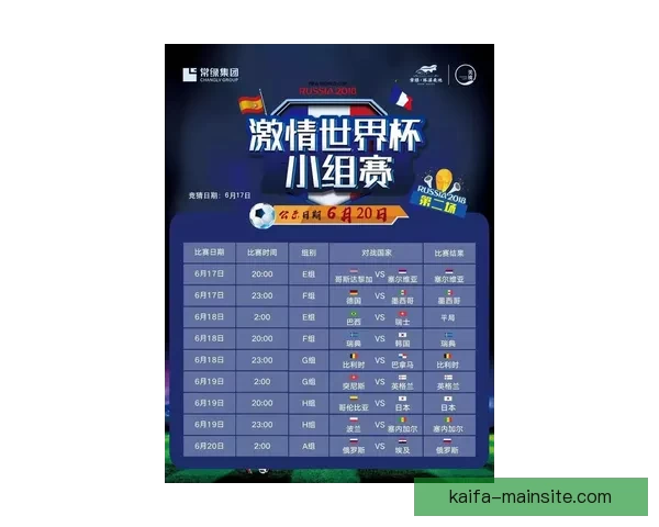 世界杯竞猜热门平台深度解析与安全可靠选择指南助你稳健参与体育赛事预测