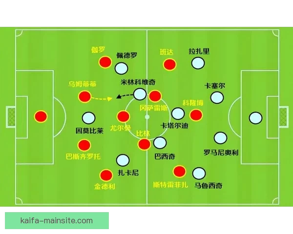 世界杯足球竞猜技巧分析助你精准预测比赛结果提升投注胜率