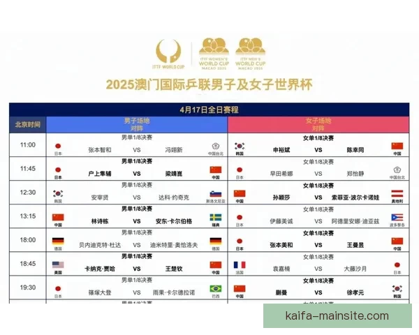 2026世界杯小组赛全赛程详细盘点及精彩对决预测