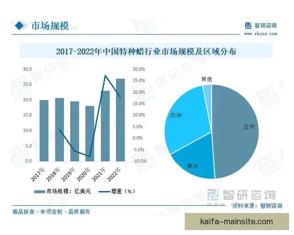 精准体育竞猜分析与赛事胜负趋势预测全攻略
