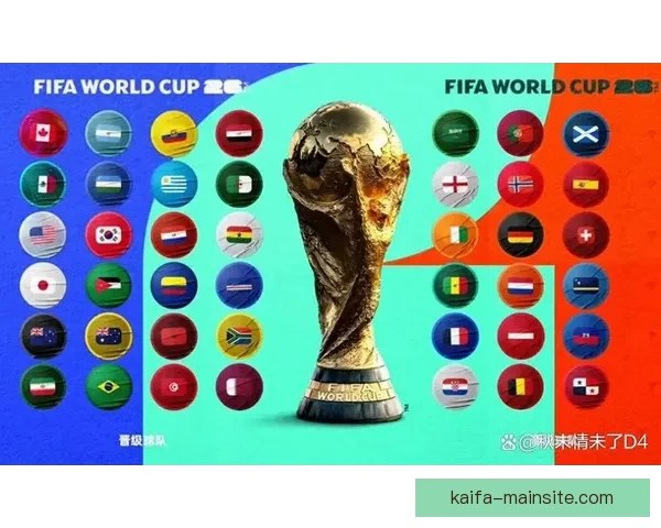 2026世界杯将在北美三国掀起足球盛宴全景解析