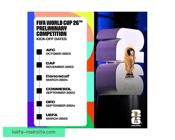 美加墨世界杯赛程预测与精准竞猜技巧全面解析