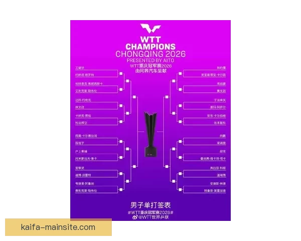 聚焦2026世界杯夺冠赔率变化趋势与热门球队实力格局深度解析