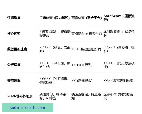 世界杯足球竞猜数据分析与投注技巧深度解析助赢赛事走势提升胜率策略