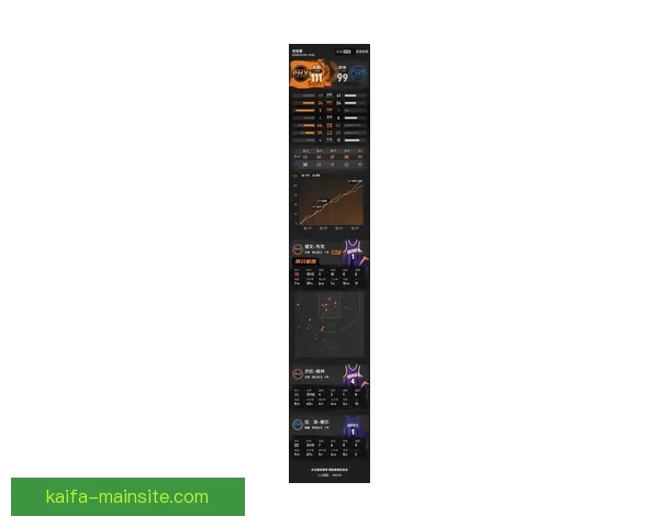 布克砍下36分引领太阳客场战胜灰熊 杰伦格林贡献21分6篮板吉莱斯皮双十