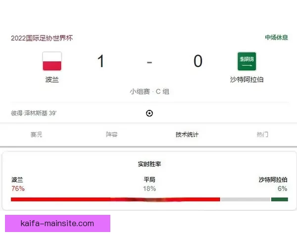 世界杯竞猜游戏推荐与玩法解析助你轻松预测赛事结果提升胜率